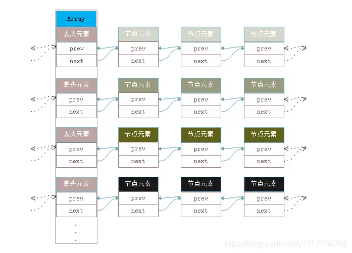 watermark,type_ZmFuZ3poZW5naGVpdGk,shadow_10,text_aHR0cHM6Ly9ibG9nLmNzZG4ubmV0L3kxNzU3NjU1Nzg4,size_16,color_FFFFFF,t_70-16671149904816.png