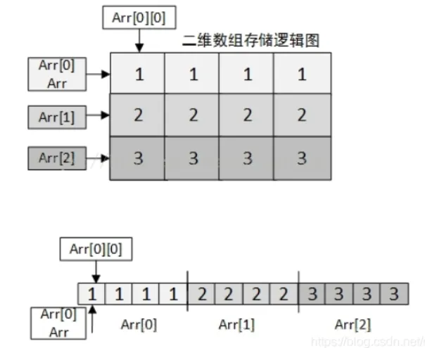 image-20230608215951575.png